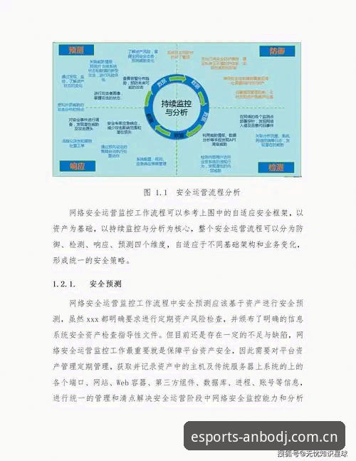 安博电竞平台安全体系观察：2026全程安全承诺与行业通用标准的全面对比