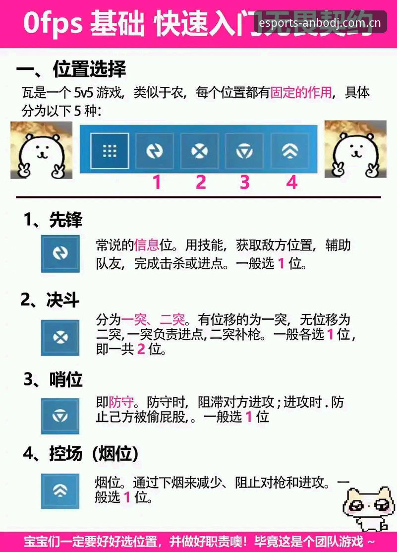 掌握安博电竞游戏体验安装教程的5个关键步骤，轻松开启电竞之旅