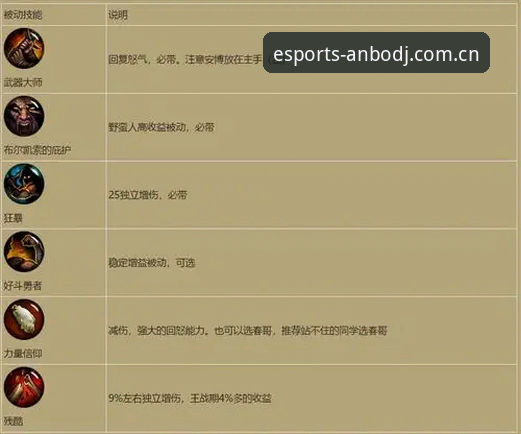 安博电竞平台新手完整指南：从下载到畅玩一步到位