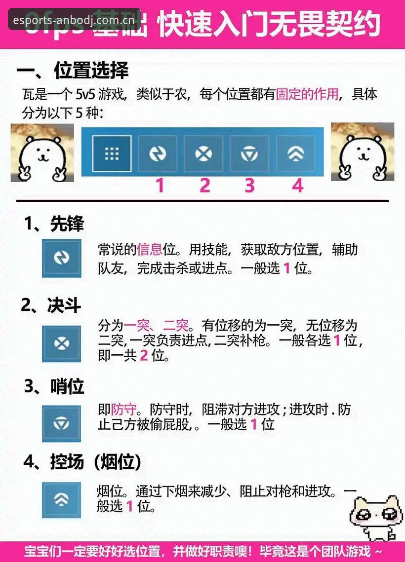 安博电竞平台使用教程：从注册到对战的完整操作指南
